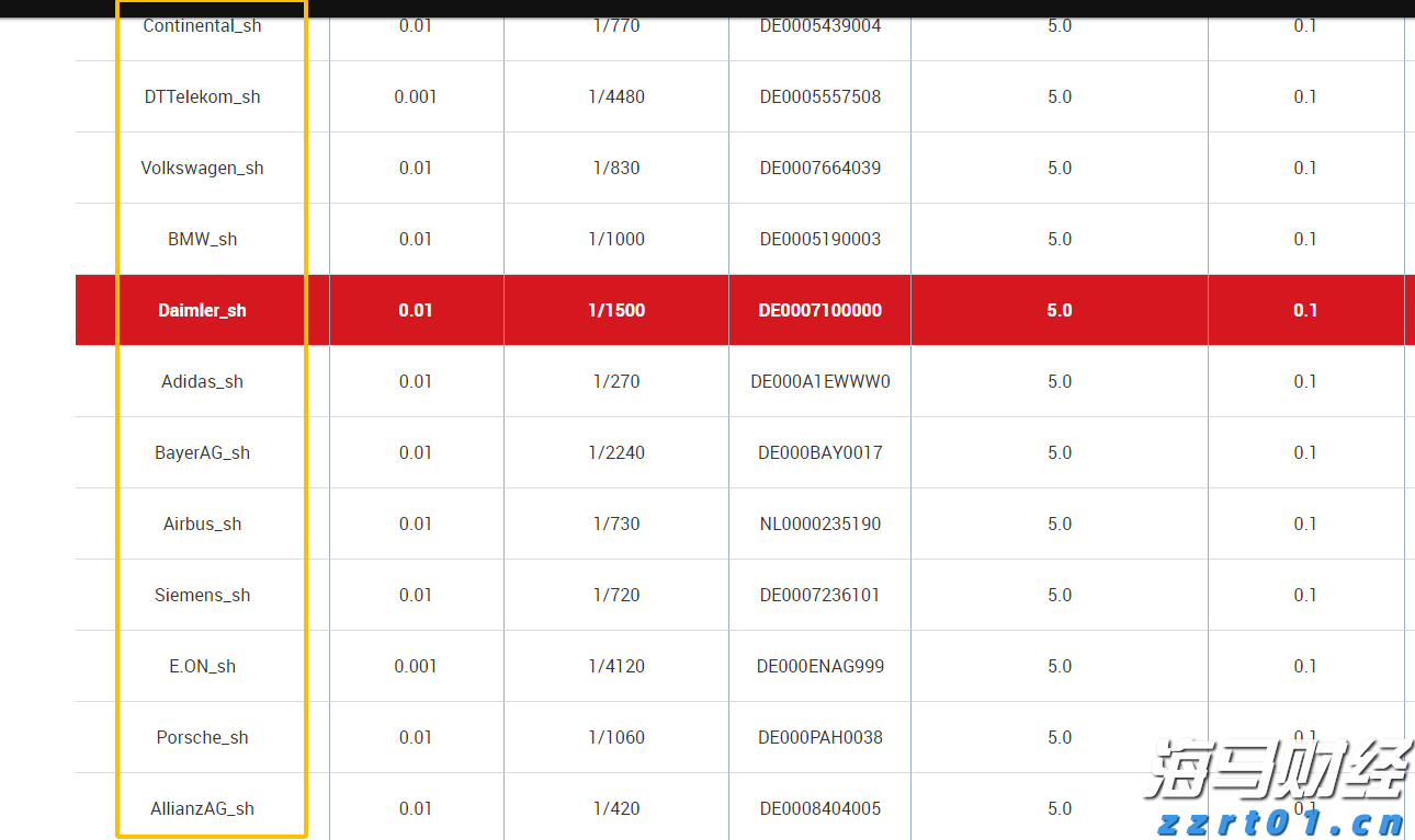 植物提取废水处理方法(植物提取废水怎么处理)