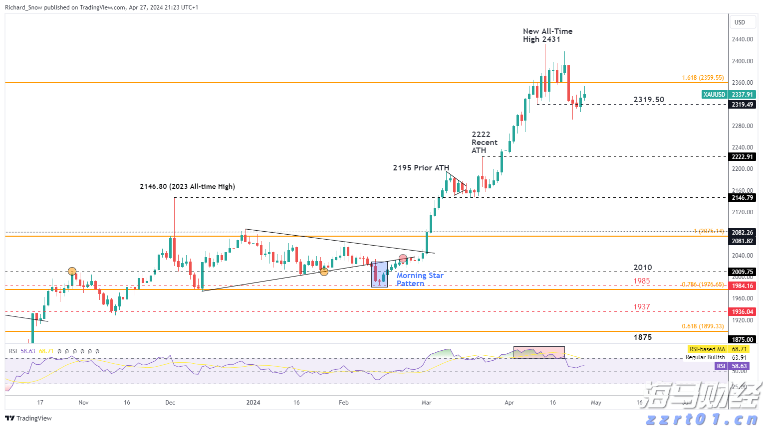 蔗糖提炼厂污水处理设备及流程