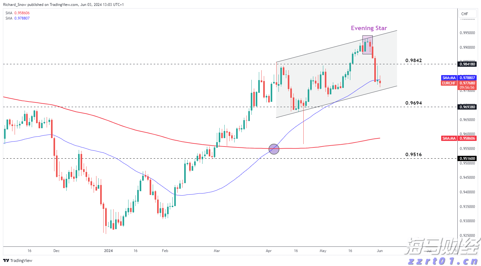 “耕种管收”全程无人化作业!珠海启动首个智慧无人农场试点